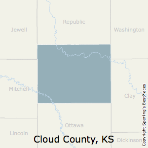 Cloud County, KS